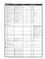 Preview for 39 page of Sanyo PLC-XU75A Service Manual