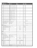 Preview for 40 page of Sanyo PLC-XU75A Service Manual