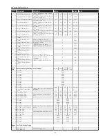 Preview for 41 page of Sanyo PLC-XU75A Service Manual