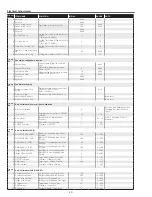 Preview for 42 page of Sanyo PLC-XU75A Service Manual