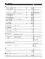 Preview for 43 page of Sanyo PLC-XU75A Service Manual