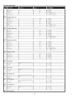 Preview for 46 page of Sanyo PLC-XU75A Service Manual