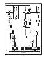 Preview for 49 page of Sanyo PLC-XU75A Service Manual