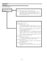 Preview for 54 page of Sanyo PLC-XU75A Service Manual