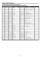 Preview for 56 page of Sanyo PLC-XU75A Service Manual