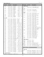 Preview for 65 page of Sanyo PLC-XU75A Service Manual