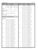 Preview for 66 page of Sanyo PLC-XU75A Service Manual