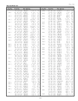 Preview for 69 page of Sanyo PLC-XU75A Service Manual