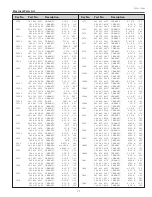 Preview for 71 page of Sanyo PLC-XU75A Service Manual