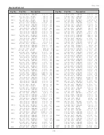 Preview for 73 page of Sanyo PLC-XU75A Service Manual