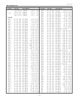 Preview for 75 page of Sanyo PLC-XU75A Service Manual