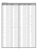 Preview for 76 page of Sanyo PLC-XU75A Service Manual