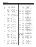 Preview for 79 page of Sanyo PLC-XU75A Service Manual