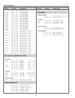 Preview for 80 page of Sanyo PLC-XU75A Service Manual