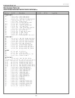 Preview for 86 page of Sanyo PLC-XU75A Service Manual