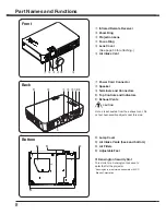 Предварительный просмотр 8 страницы Sanyo PLC XU78 - XGA LCD Projector Owner'S Manual