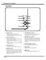 Предварительный просмотр 10 страницы Sanyo PLC XU78 - XGA LCD Projector Owner'S Manual