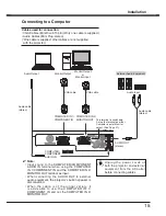 Preview for 15 page of Sanyo PLC XU78 - XGA LCD Projector Owner'S Manual