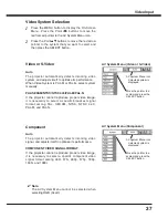 Preview for 37 page of Sanyo PLC XU78 - XGA LCD Projector Owner'S Manual