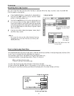 Preview for 9 page of Sanyo PLC-XU8 Service Manual