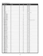 Preview for 36 page of Sanyo PLC-XU8 Service Manual