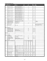 Preview for 39 page of Sanyo PLC-XU8 Service Manual