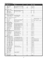 Preview for 41 page of Sanyo PLC-XU8 Service Manual