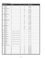 Preview for 44 page of Sanyo PLC-XU8 Service Manual