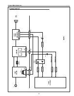 Preview for 47 page of Sanyo PLC-XU8 Service Manual