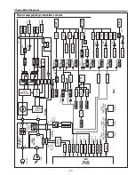 Preview for 49 page of Sanyo PLC-XU8 Service Manual