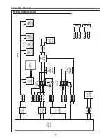 Preview for 51 page of Sanyo PLC-XU8 Service Manual