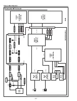 Preview for 52 page of Sanyo PLC-XU8 Service Manual