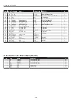 Предварительный просмотр 58 страницы Sanyo PLC-XU8 Service Manual