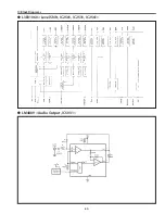 Preview for 65 page of Sanyo PLC-XU8 Service Manual