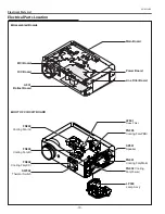 Preview for 70 page of Sanyo PLC-XU8 Service Manual