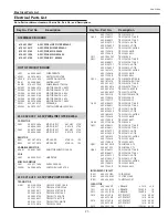 Preview for 71 page of Sanyo PLC-XU8 Service Manual