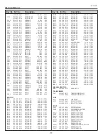 Preview for 72 page of Sanyo PLC-XU8 Service Manual