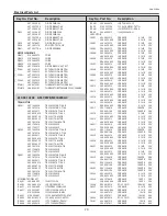 Preview for 73 page of Sanyo PLC-XU8 Service Manual