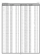 Preview for 74 page of Sanyo PLC-XU8 Service Manual