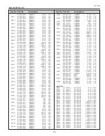 Preview for 75 page of Sanyo PLC-XU8 Service Manual