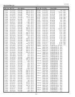 Preview for 76 page of Sanyo PLC-XU8 Service Manual