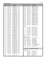 Preview for 77 page of Sanyo PLC-XU8 Service Manual