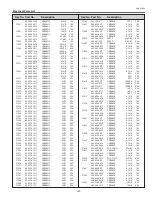 Preview for 81 page of Sanyo PLC-XU8 Service Manual