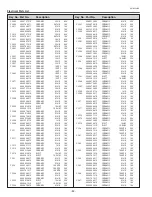 Preview for 82 page of Sanyo PLC-XU8 Service Manual