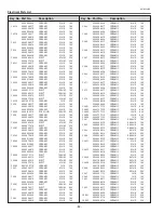 Preview for 84 page of Sanyo PLC-XU8 Service Manual