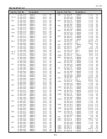 Preview for 85 page of Sanyo PLC-XU8 Service Manual