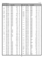 Preview for 86 page of Sanyo PLC-XU8 Service Manual