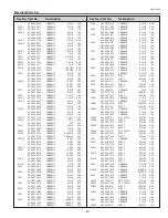 Preview for 87 page of Sanyo PLC-XU8 Service Manual