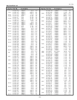 Preview for 89 page of Sanyo PLC-XU8 Service Manual