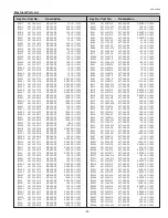 Preview for 91 page of Sanyo PLC-XU8 Service Manual